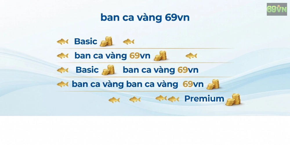 Bảng giá các gói nạp tiền cho trò chơi bắn cá vàng 69vn với ưu đãi hấp dẫn năm 2025